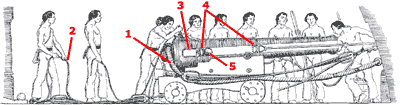 Chargement d'un canon anglais - �tape 1