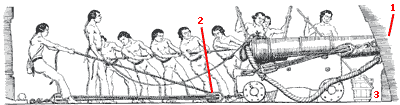 Chargement d'un canon anglais - �tape 2