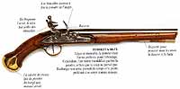 Pistolet � silex