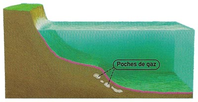 Le triangle des Bermudes rsolu - 1