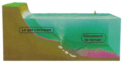 Le triangle des Bermudes rsolu - 2