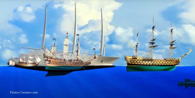 Comparaison des tailles entre le Vasa (galion), le Queen Anne's Revenge (frgate), le Royal Louis (Vaisseau de Ligne) et le Yacht A