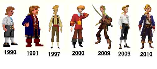 Evolution de Guybrush Threepwood - Sean Turner, Peter Chan, Steve Purcell Artwork de pirates dans le monde des jeux vidéos & jeux de société