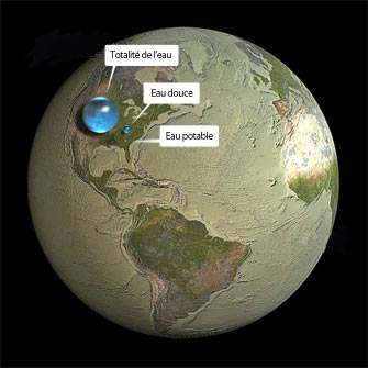 Quantit d'eau sur terre