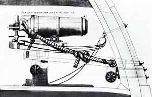 canon Carronade de 68 livres